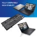 Fujitsu LifeBook E5512