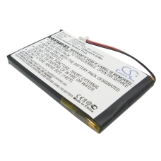 Kompatibilna zamenjava baterije za Garmin 361-00019-01,D25292-0000
