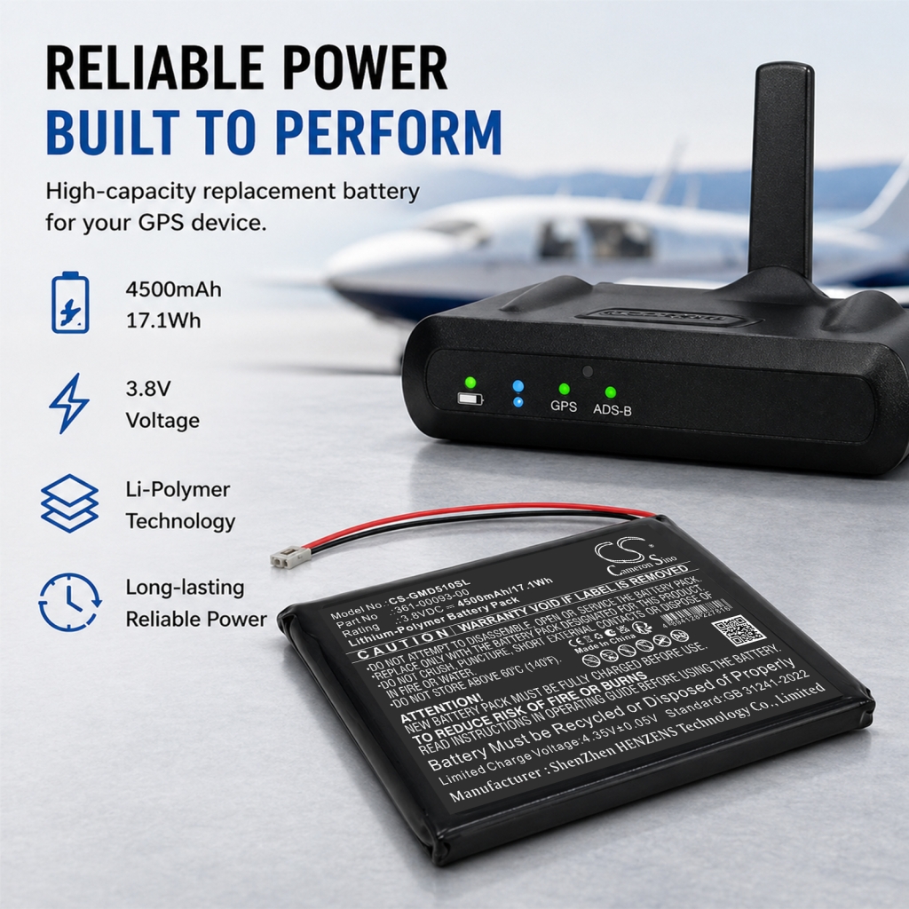 Battery for GARMIN GDL 52
