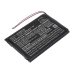 Battery for GARMIN GDL 52