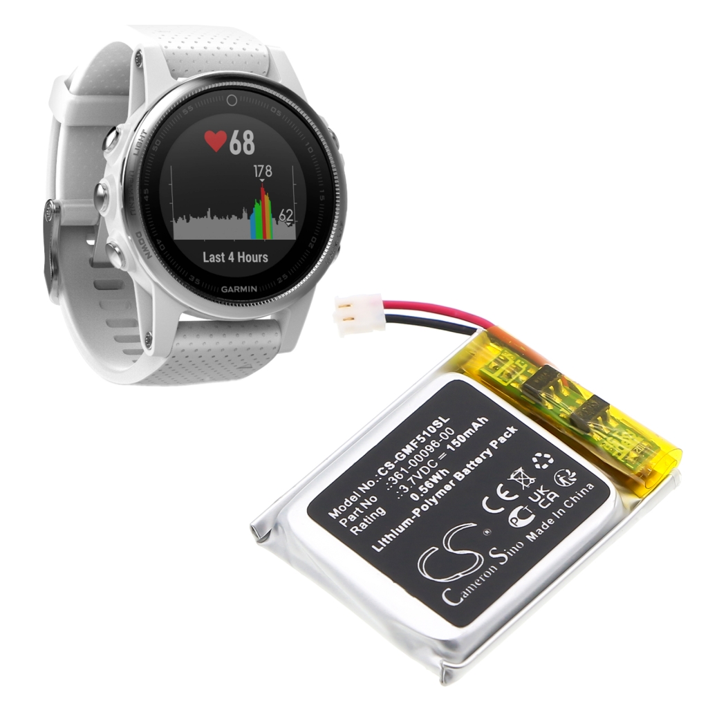Garmin Fenix 5S Plus