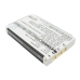 Namizni polnilnik Icom CS-GR230SL