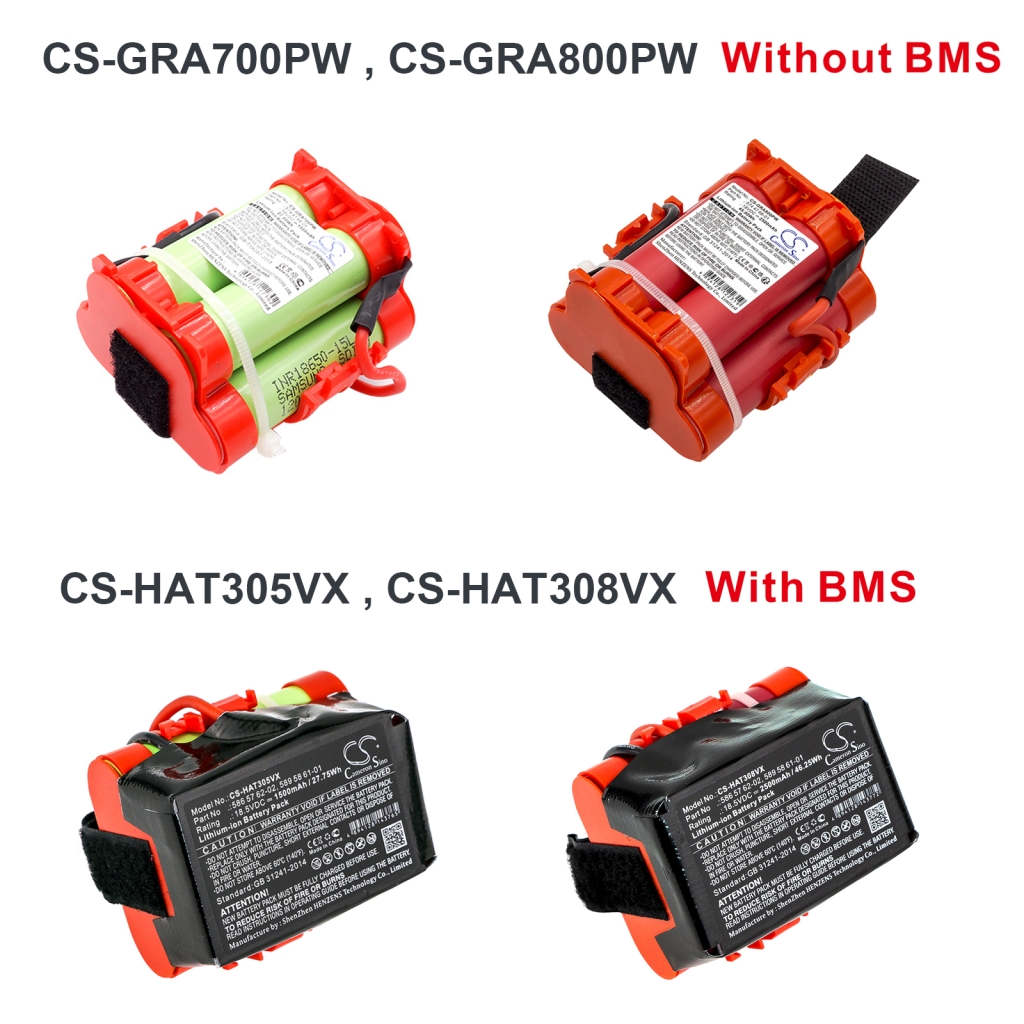 Battery for Flymo 1200R 2017