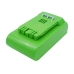 Battery industrial Greenworks G24CS25