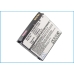 Mobile Phone Battery Sprint VX6950