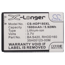 Compatible battery replacement for Sprint 35H00123-00M,35H00123-02M,35H00123-03M,35H00123-22M,35H00127-06M...