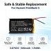 Baterije združljivo z Huawei FreeBuds 5 6 6i CS-HFL500SL