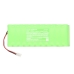 Medicinska baterija Inditherm CS-HMR751MD
