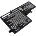 Baterija za prenosnik HP 1BS76UT (CS-HPC115NB)
