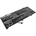 Baterija za prenosnik HP Pro C640 Chromebook (CS-HPC640NB)