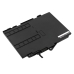 HP EliteBook 725 G3 (X1U88UP)