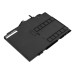 HP EliteBook 725 G3 (X1U88UP)