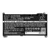 HP ProBook 430 G5(3KY88EA)