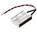 Baterija za dvosmerni radio Harris CS-HPM740SL