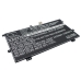Notebook battery HP TPN-Q127