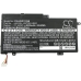 HP ENVY X360 15-W117CL