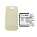 Mobile Phone Battery KDDI CS-HT5910KL