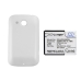 Namizni polnilnik Netgear CS-HTA320XL