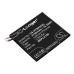 Battery for HTC B3