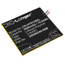 Kompatibilna zamenjava baterije za HTC 35H00249-00M,35H00249-02M