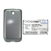 Namizni polnilnik Netgear CS-HTM100XL