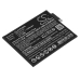 Kompatibilna zamenjava baterije za HTC B2PXH100