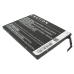 Kompatibilna zamenjava baterije za HTC 35H00148-00M,BG41100