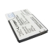 Namizni polnilnik Texas instruments CS-HTS510XL