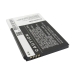 Namizni polnilnik Texas instruments CS-HTS510XL