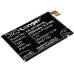 Kompatibilna zamenjava baterije za HTC 35H00207-01M,BN07100