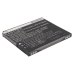 Namizni polnilnik Google CS-HTX710XL