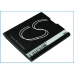 Mobile Phone Battery Huawei U8651S