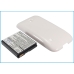 Namizni polnilnik Nokia CS-HUM865WL