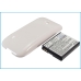 Namizni polnilnik Nokia CS-HUM865WL