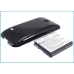 Namizni polnilnik Nokia CS-HUM865XL