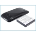 Namizni polnilnik Nokia CS-HUM865XL