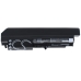 Notebook battery IBM ThinkPad R61 7738