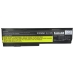 Notebook battery IBM ThinkPad X200s 7466