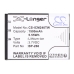 Baterija za dvosmerni radio Icom IC-M23 (CS-ICM240TW)