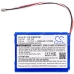 Baterija za dvosmerni radio Icom IC-M25 (CS-ICM250TW)