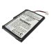 Kompatibilna zamenjava baterije za Garmin 1A2W423C2,A2X128A2,PW029123