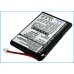 Kompatibilna zamenjava baterije za Garmin 1A2W423C2,A2X128A2,PW029123