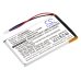 Kompatibilna zamenjava baterije za Garmin ED26ED2985878