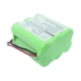 Kompatibilna zamenjava baterije za Irobot 4408927,GPRHC152M073