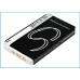Namizni polnilnik Netgear CS-IST04MB