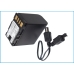 Battery for JVC GR-D760EX