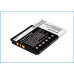 CS-K750XL