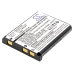 KODAK EasyShare M532