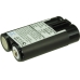 KODAK EasyShare C743