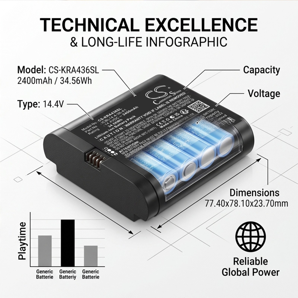 Battery compatible with Ikea